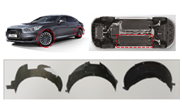 Wheel Guard